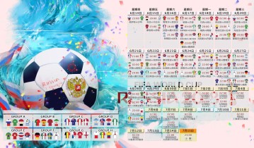  平台入口：GRF力压G2夺得小组头名，北美之光C9遗憾落幕赛场